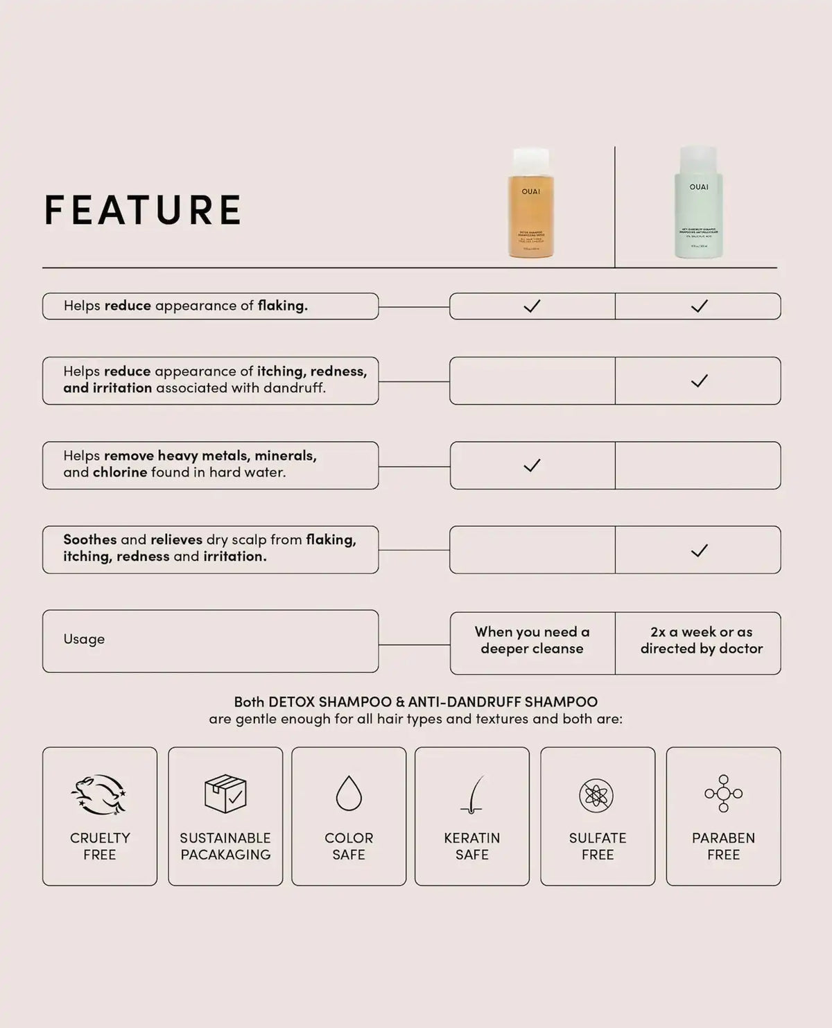 Anti-Dandruff Hair Shampoo
